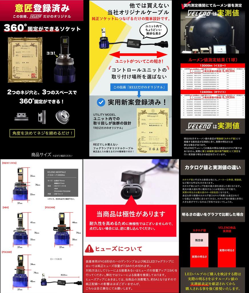 VELENO MORTALE PSX26W LED Fog Lumens Super Bright Headlights with High Vehicle Inspection for Toyota Hiace Lamps, White, 13,400 (Actual Measurement),