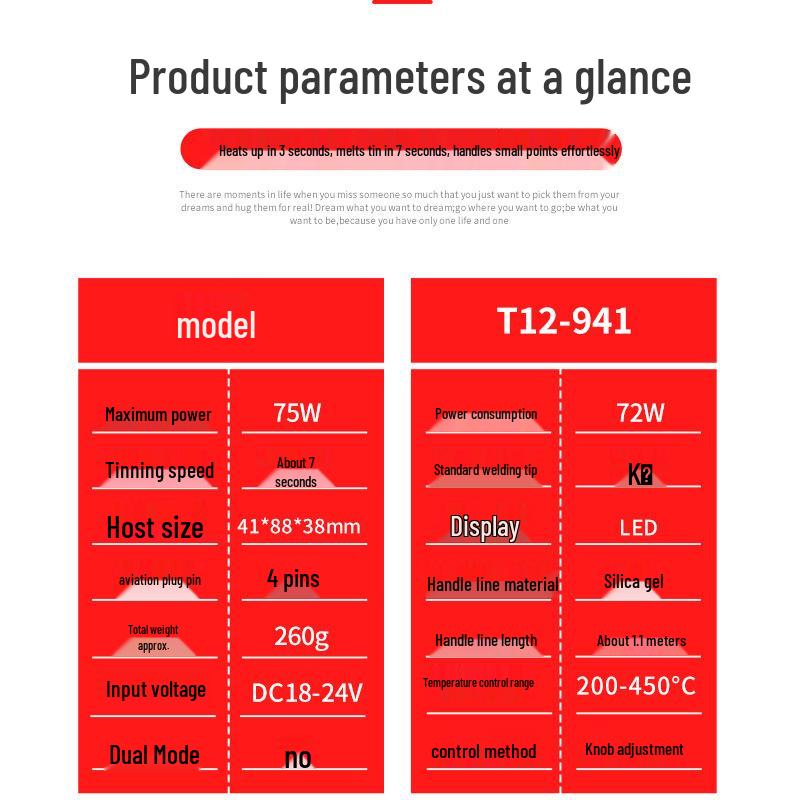 Quicko Mini T12-941 LED Soldering Station, DC Version, Portable for Outdoor DIY Model Airplane Soldering.