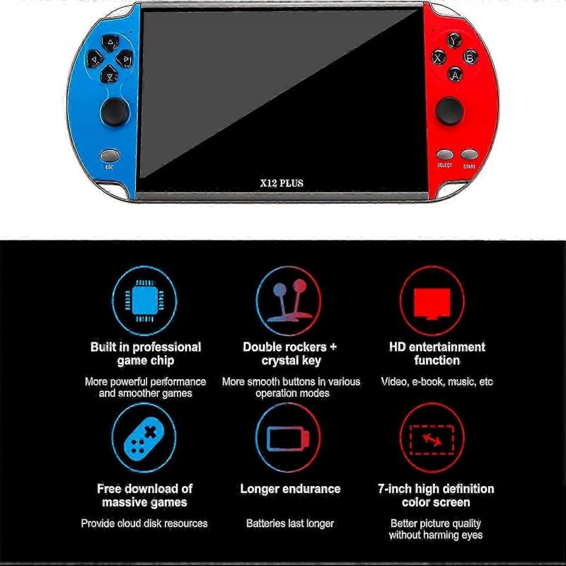 X12 Plus 7 Inch HD Screen Handheld Game Console 10000+ Free Games, Dual Joystick Arcade Retro Video Game Console