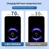 Mini USB Fast Charger 33W 67W 90W 120W Turbo Charge Overheat Protection 81% Faster for Pocket Carry Outdoor Trip Use