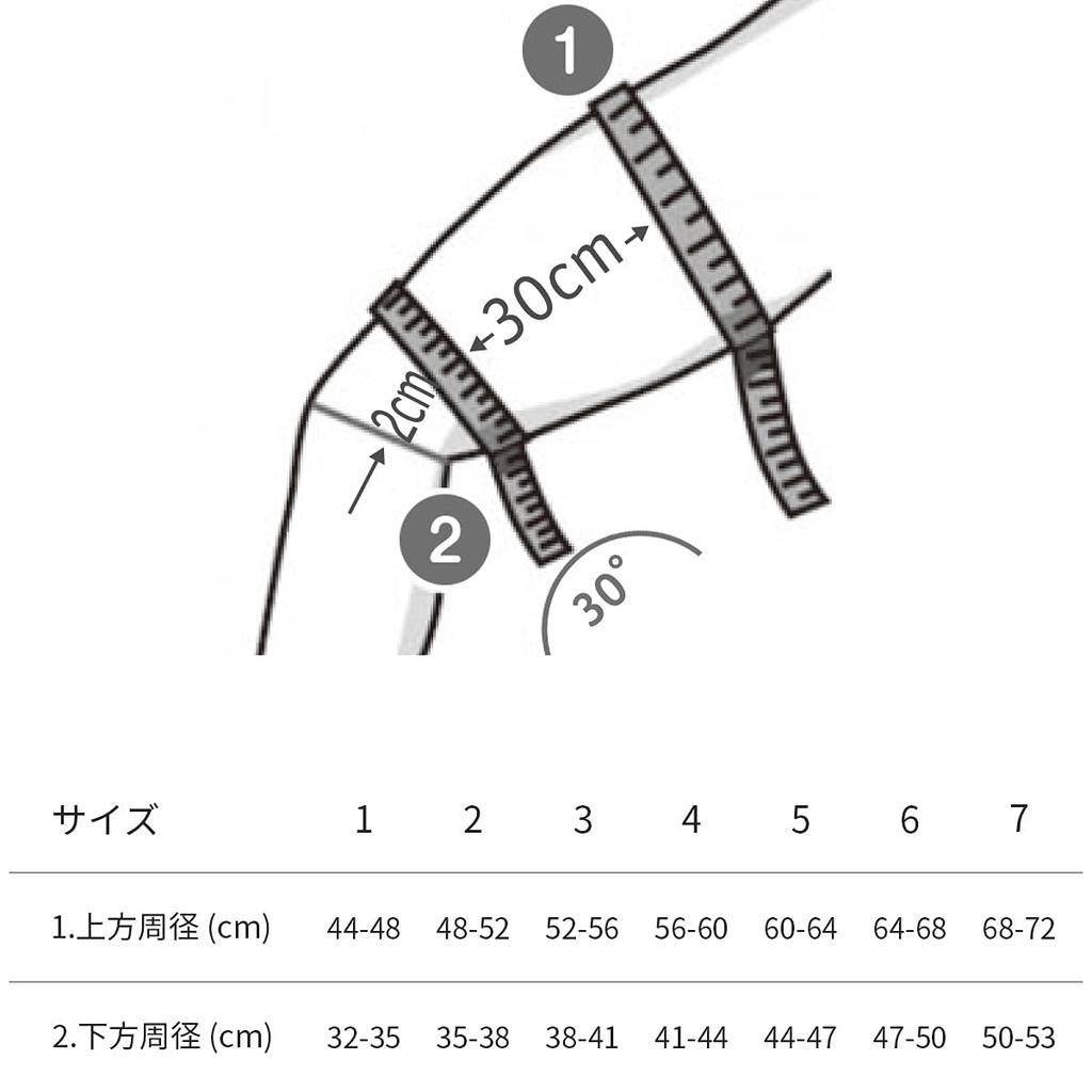 Bauerfeind Mio TRAIN 1 62090201 =