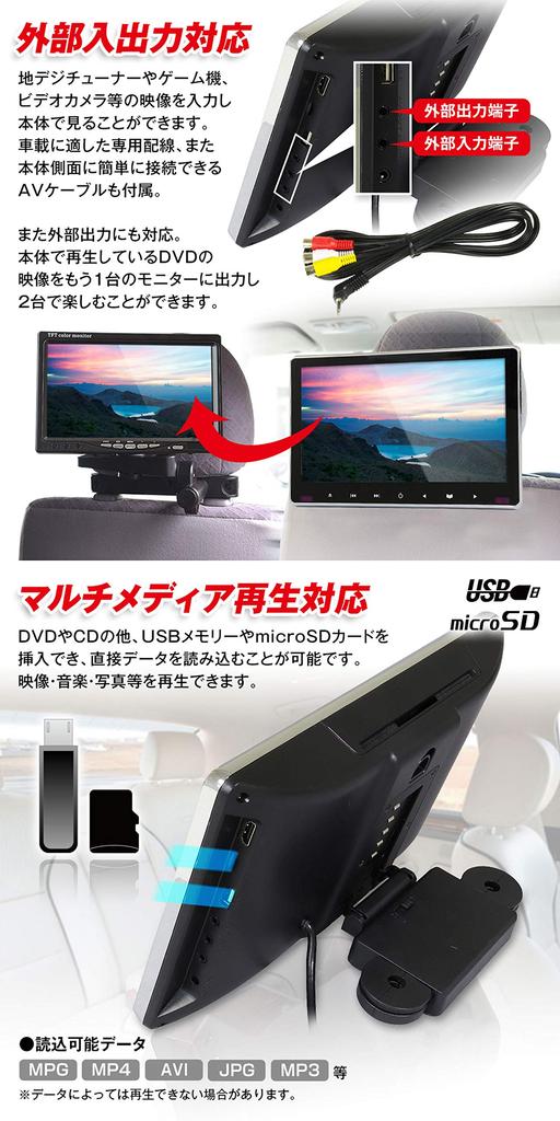MAXWIN 11.6-inch Car Headrest DVD Player with Integrated Slot-in, CPRM, and HDMI Support (HRKIT1162)