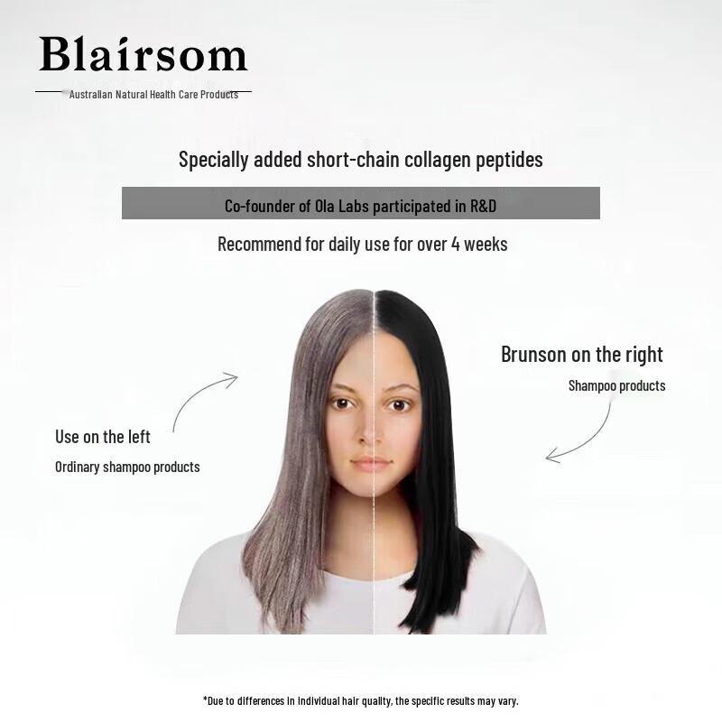Blairsom Australisches Kräuter-Shampoo & Conditioner Set