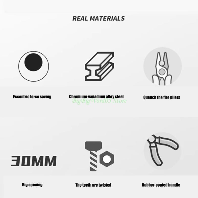 24TE Multifunctional Combination Pliers Comfort Grips Industrial Projects Home Repair
