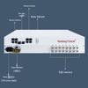 GT 240W-4KETH Multifunctional PDH Optical Transceiver