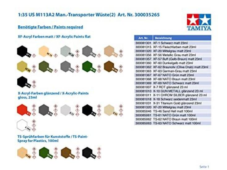 Tamiya x cm Military Miniature Series 265 US Army M113A2 Desert 13. 89 7. 67 7. 14 1/35 No.