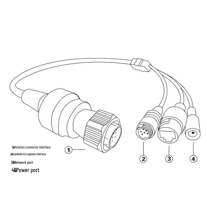 Surveillance Camera Multi-Port Adapter Cable