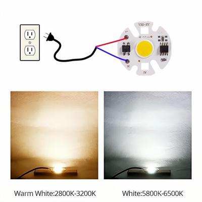 Φωτισμός LED – Μονάδες LED