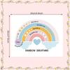 Geyee 9 Pcs Classroom Breathing Posters Calming Corner Posters Mindfulness Therapy Office Decor Calm Down Supplies Feelings Chart for Kids