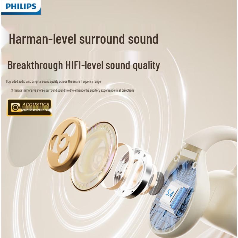 Philips TAT2469 Open-Ear Wireless Bluetooth Headphones