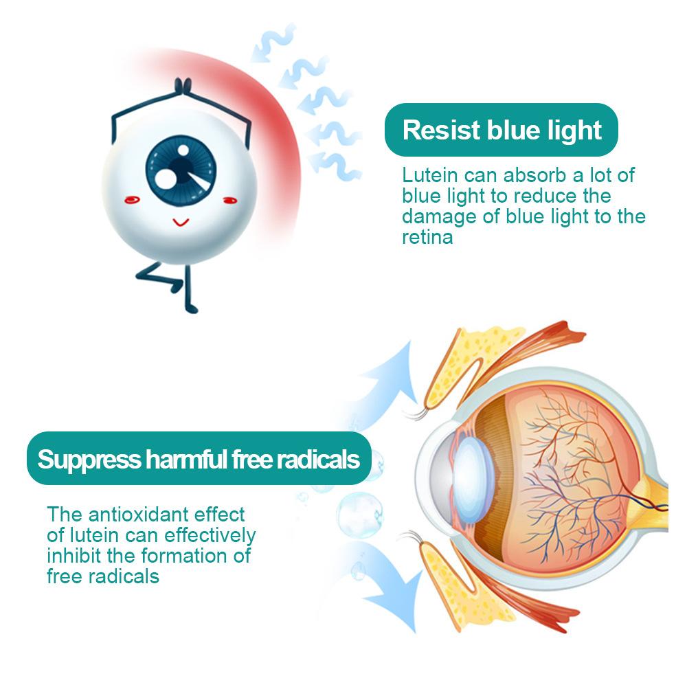 Lutein Eye Patch 2pcs To Relieved Eye Fatigue, Congestion and Dryness of The Eyeballs