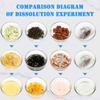 Powerful Pipe Dredging Agents Non-Irritating Sink Drains Cleaner for Multiple Pipes Toilet Cleaner Cleaning Bathroom Supplies