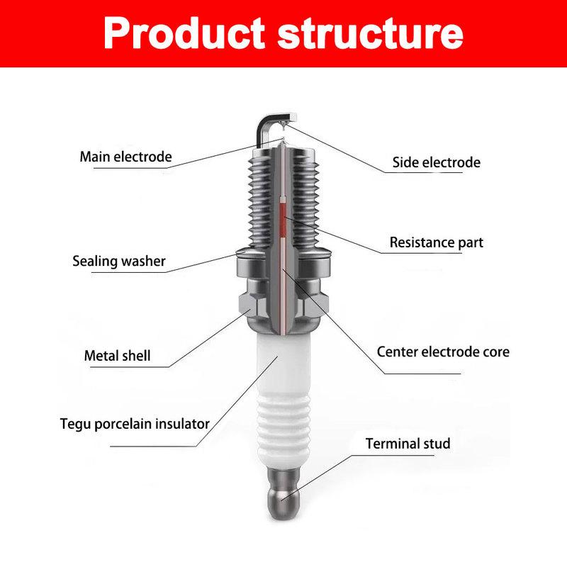 Daul Iridium Spark Plug For  2272;6418/BKR6EIX For VOLKSWAGEN POLO JETTA PASSAT CADDY BORA SUZUKI SWIFT RENAULT MEGANE LAGUNA
