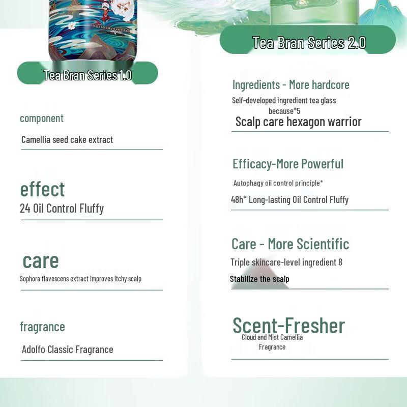 Adolph Tea Bran Care Oil Control Shampoo