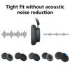 1 Par Almofada de Ouvido Earpad Almofada de Espuma de Memória Capa de Substituição para Fones de Ouvido com Fio SHP9600 SHP9500 Acessórios