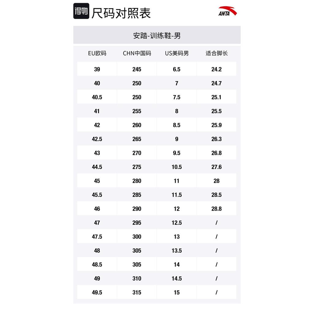 Anta Cushioning Balance Low top Training Shoes Men's Ivory White Swift Blue Basic Black 912547703Q-2