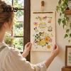 Vintage Style Date Record 2027 Wall Calendar with Wind And Flower Illustrations, Hand-Painted Retro Linen Artistic Hanging Texture Paper, 12
