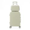 20-Inch Lightweight Spinner Suitcase: Stylish, Compact, with Combination Lock, Unisex Design and High-Quality Wheels for Easy Travel.
