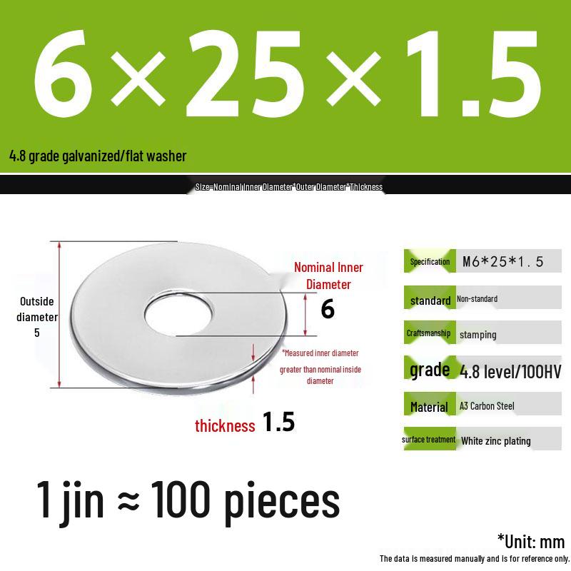 Galvanized Extra Thick Flat Iron Washer, M3-M62