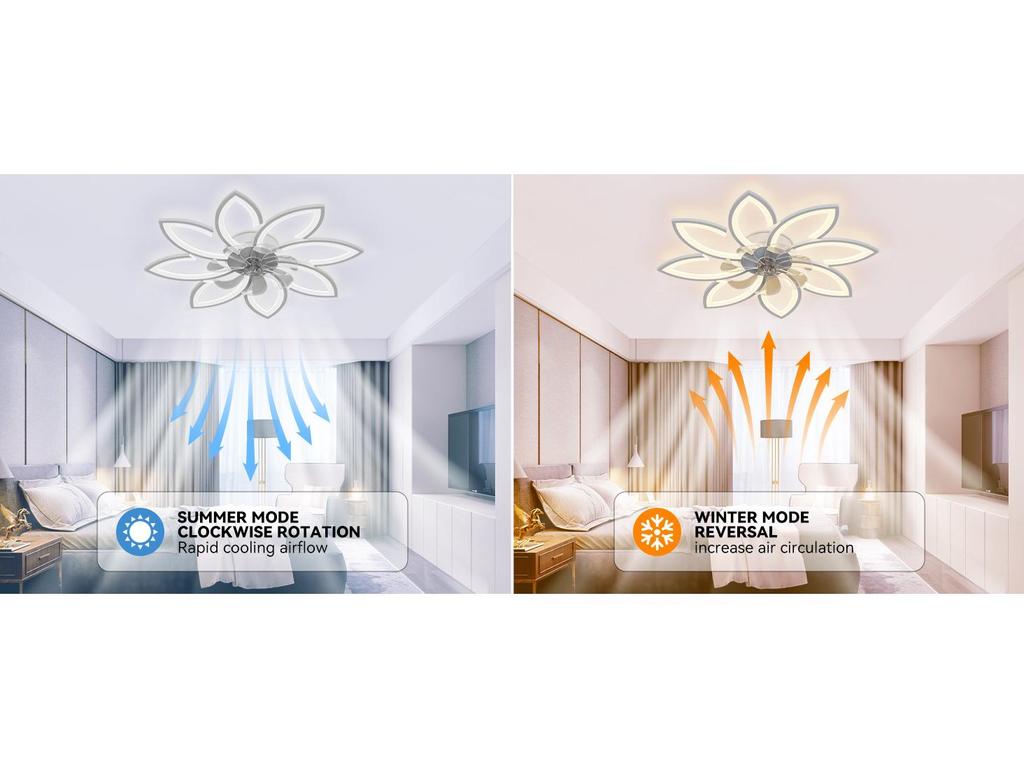 Versatile Ceiling Fan Lamp for Living, Dining, or Bedroom (110-220V, US Standard)