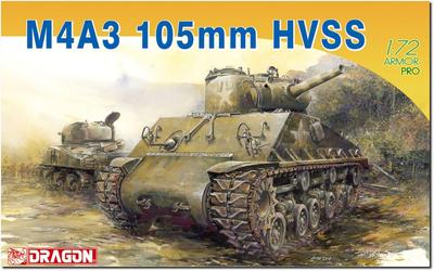 Platts Dragon WW2 American M4A3 105mm Howitzer HVSS Sherman Plastic Model DR7313 1/72 (Tank)