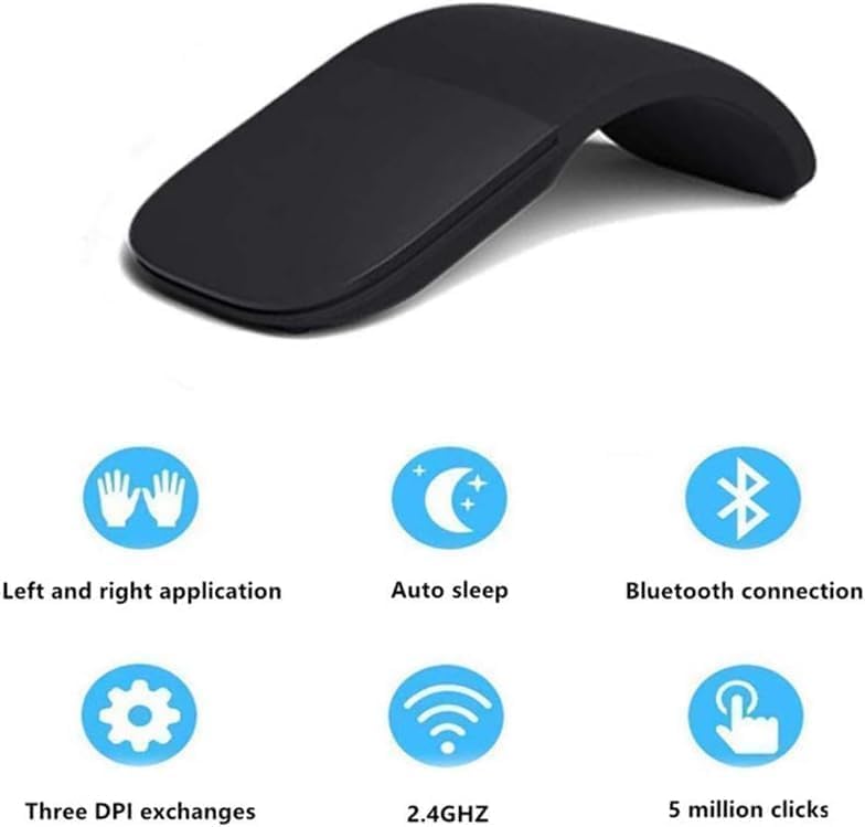 Slim and Portable 2.4GHz Foldable Wireless Mouse with Arc Optical Technology and Foldable Bluetooth for PCLaptops, Perfect for Home, Office, and