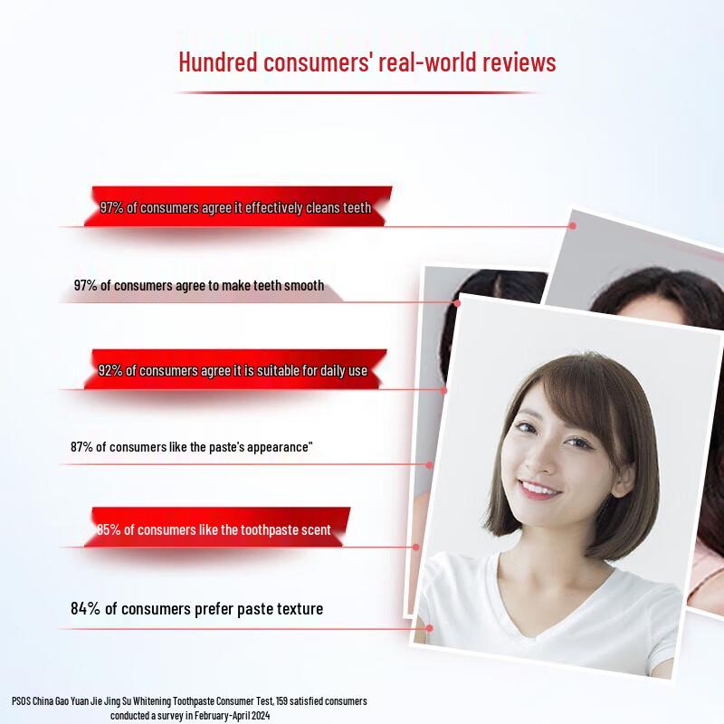 Colgate Luminous White Enzyme Tandpasta