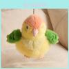 Parrot Plush Toy With Pp Cotton Filling For Gift And Home Decor