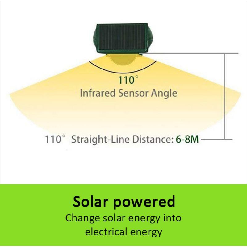 Repelent Ultrasunete pentru Animale Rezistent la Apă pentru Exterior Solar Repelent pentru Pisici Repelent pentru Șoareci Repelent pentru Animale