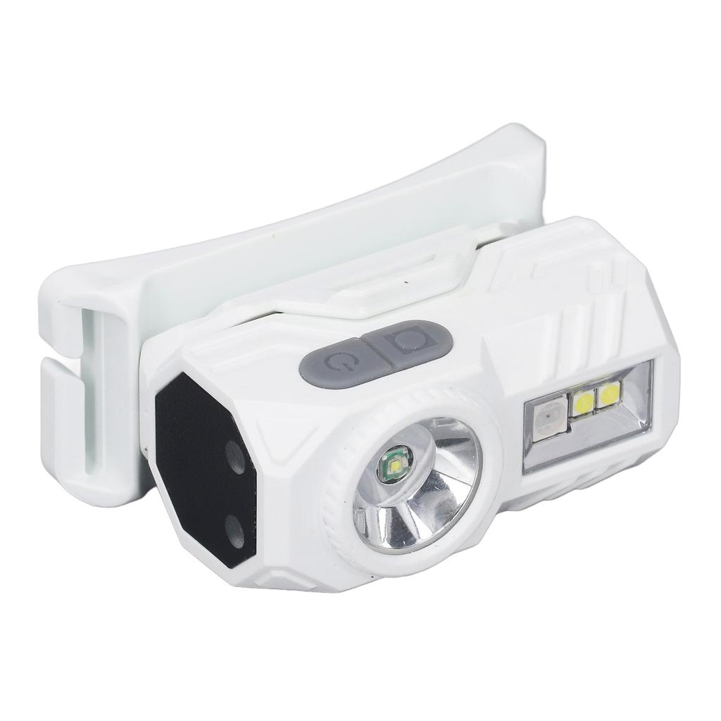 Motion Sensor Headlamp Multiple Modes High Brightness Magnetic LED Light with Headband and   Clip for Outdoor