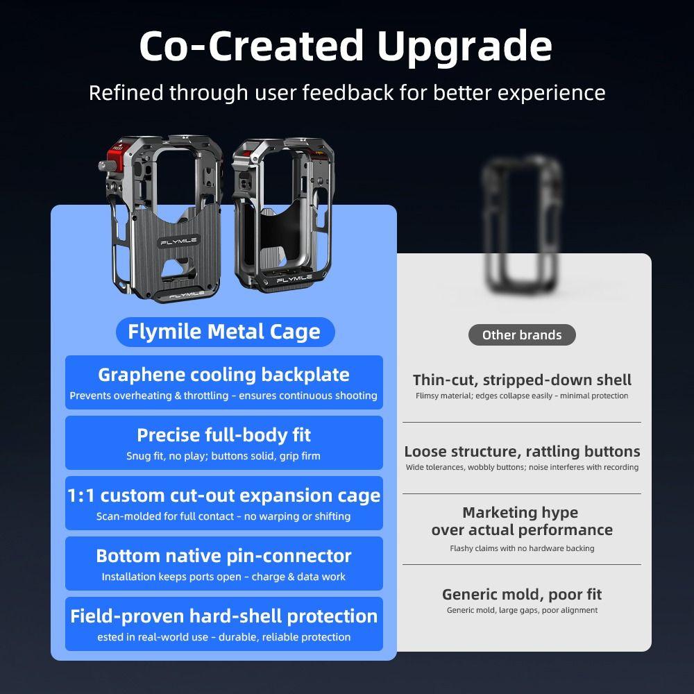 Aluminum Alloy Protective Frame Case for DJI Osmo 360 II Action Camera Accessories