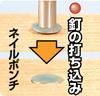 Ichinen Access Tool Division Ichinen Access Strong Tool HammerPunch 2-Way Double Snap S-Type 5431