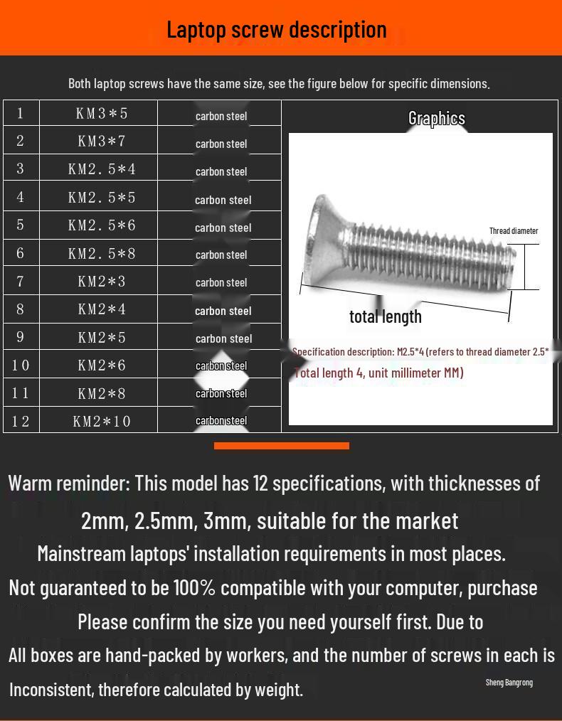 Laptop & Desktop Repair Screw Set for Motherboard, Chassis, Hard Drive, and Back Cover Accessories.