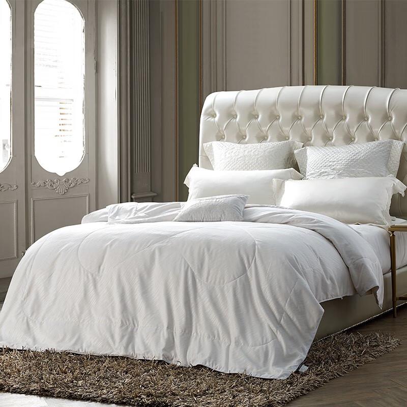 

Boyang Home Textiles Yadi Fiber Quilt