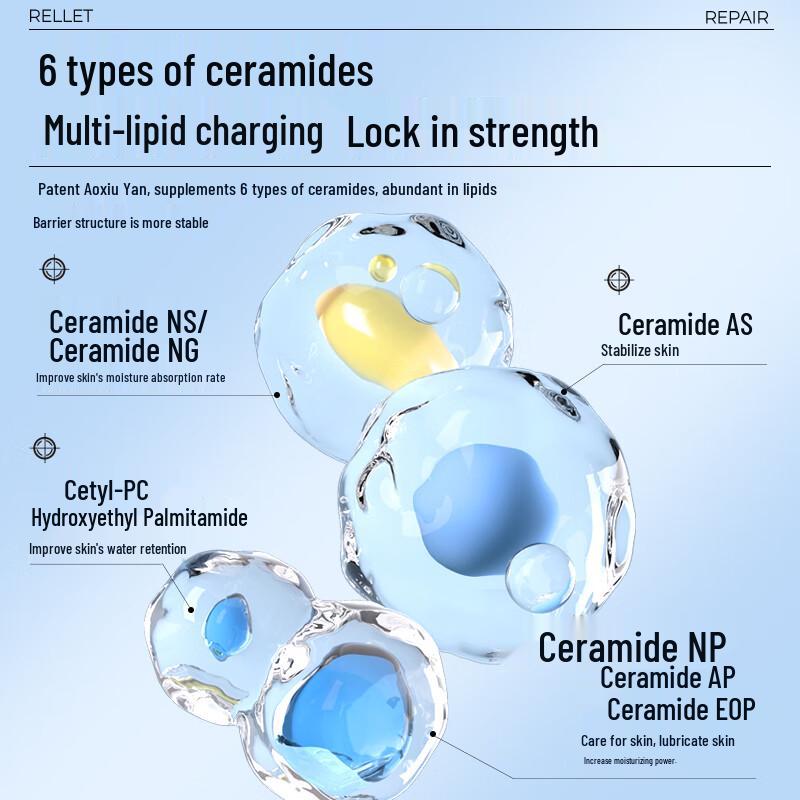 RELLET Hyaluronic Acid Plumping & Repair Hydrating Set