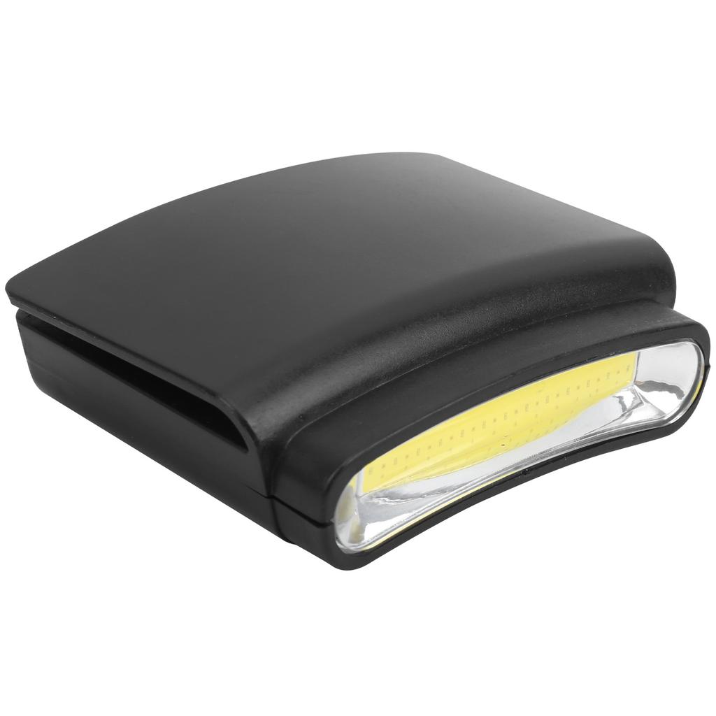 LED   Clip Headlamp, Hands   Head Light with 3 Modes High Low Red Flash, for Outdoor Camping Fishing Hiking Biking