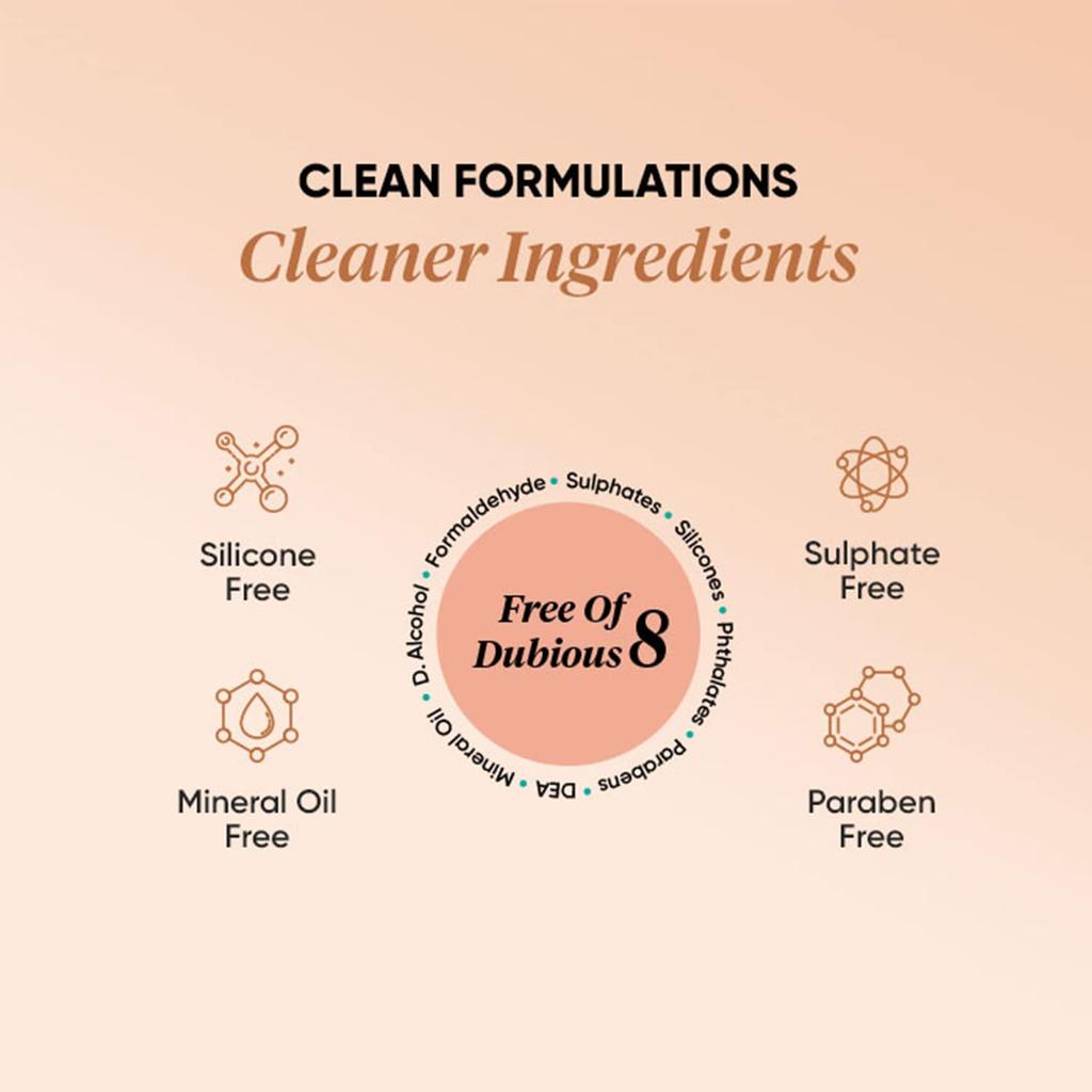 Dot & Key Smoothening Hair Conditioner For Frizz Control, Shine And Manageability, Sulphate Free Care For Dry Hair, 120 ml