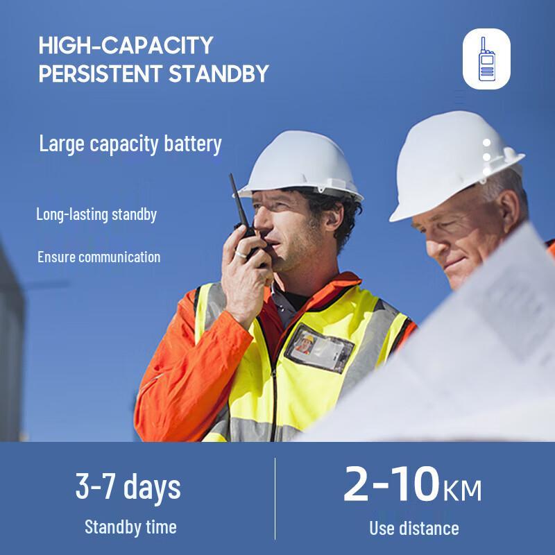 BAOFENG BF-898 Plus Mini Portable Walkie-Talkie (CN version)