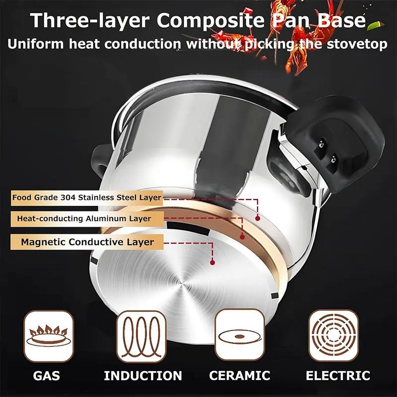Stainless Steel Pressure Cooker Cooking Pot 1.8L 2.4L 5L 7L Induction Compatible Pressure Cooker Cookware with Extra Glass Lid
