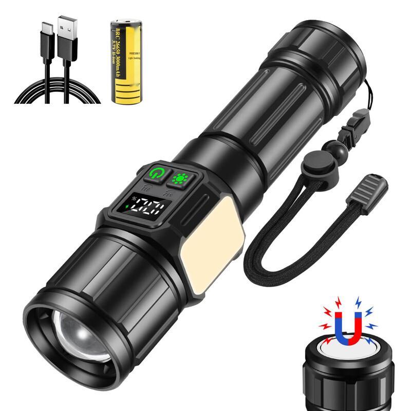 Strong Wolf White Laser Zoom Flashlight