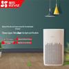 Electronice și climatizare – Purificatoare de aer