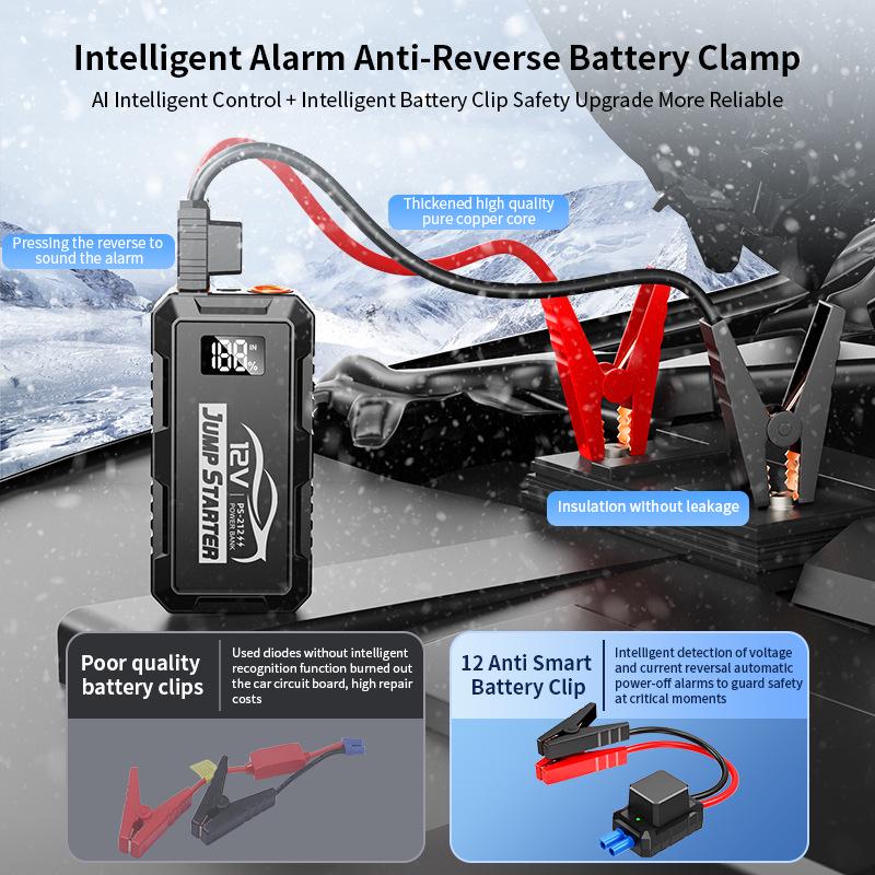 High-Capacity 12V Car Emergency Jump Starter Artifact