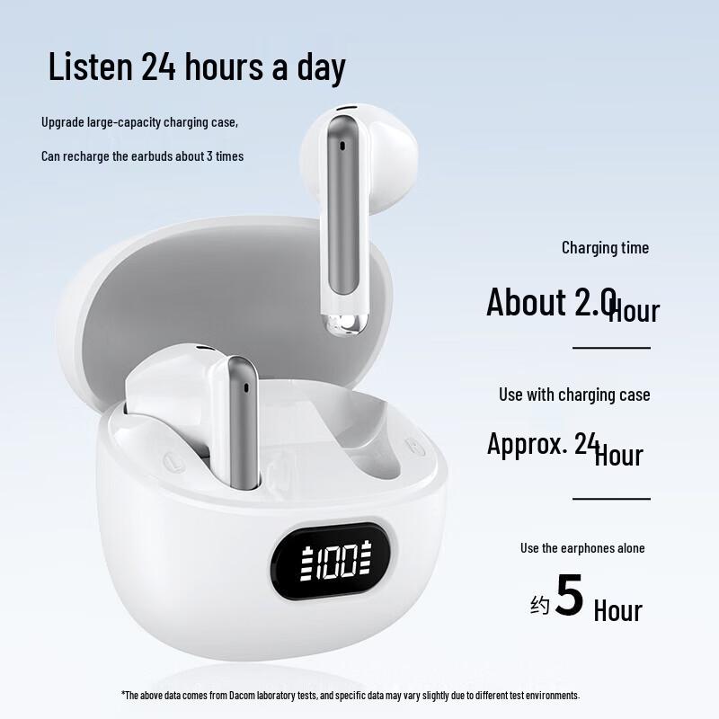 Dacom S53 TWS Bluetooth Earbuds