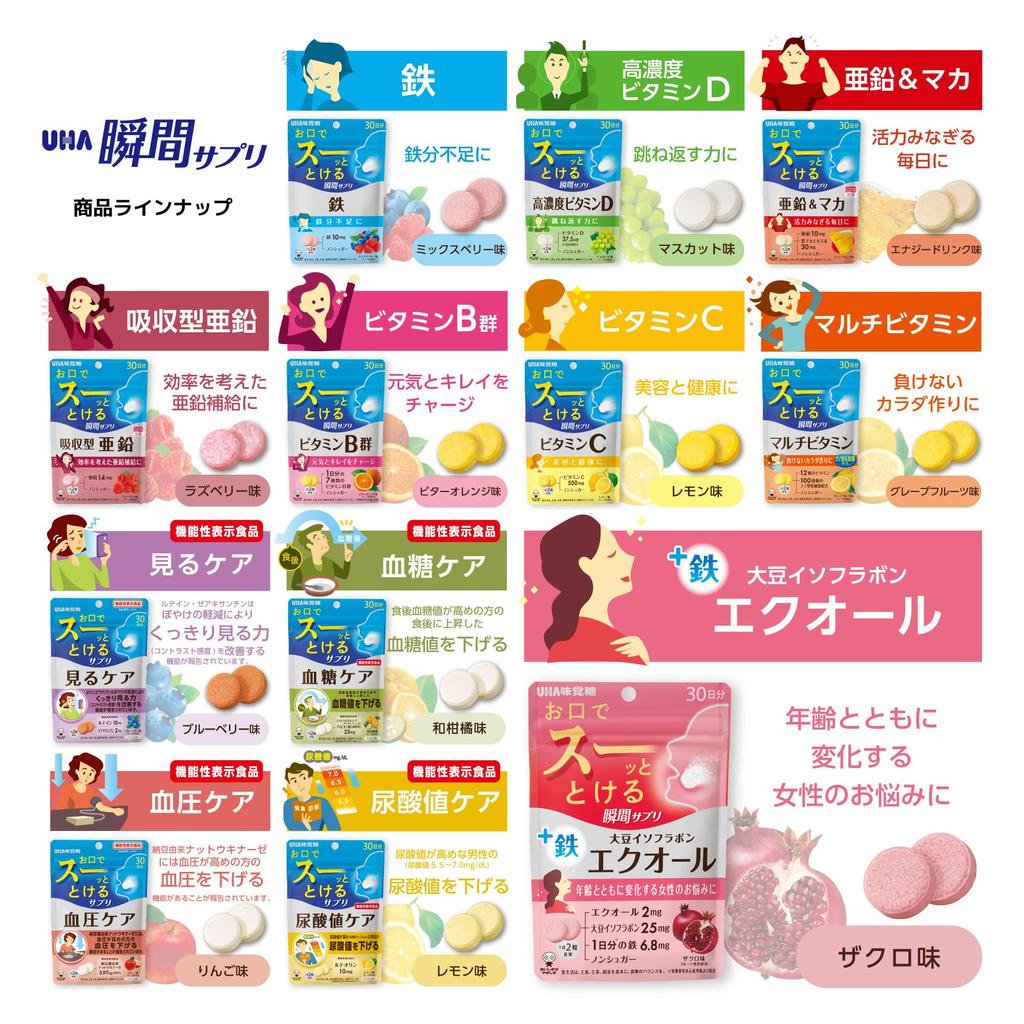 UHA Mikakuto Instant Vitamin C Supplement 30 Days - Immune Support Pills