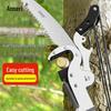 Outils manuels – Scies