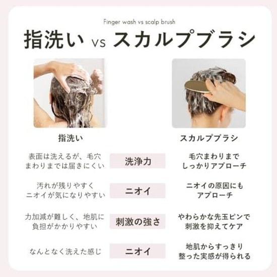 S HEART Scalp Brush World Premium Short Gold Shampoo Hair Lift Care Massage Recommended Stylists Gift Official Beauty Book