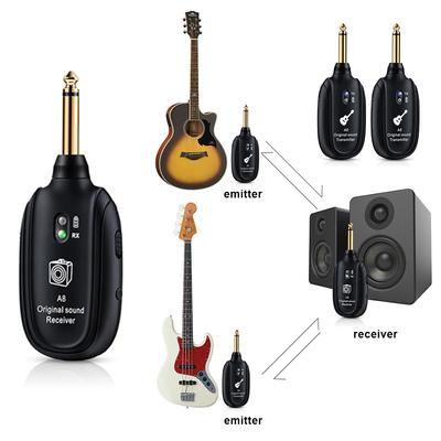 Gitarrenzubehör – Gitarrenverstärker