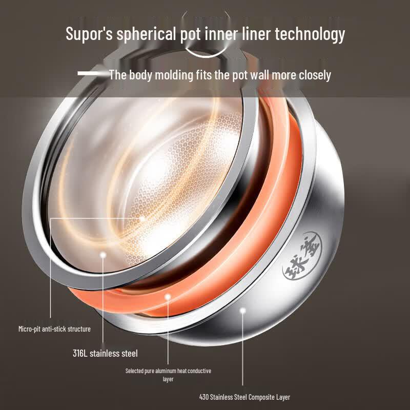 SUPOR ZMD Series 3L IH Rice Cooker CN plug (adapter included)