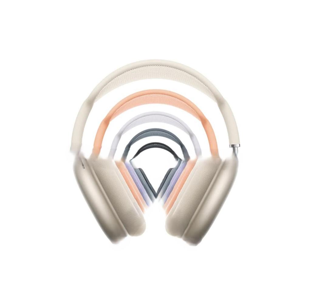 Apple AirPods Max Over-Ear Kopfhörer (1. und 2. Generation) - Kabelloses Bluetooth