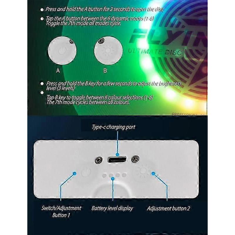 RGB Flying Disc Super Bright Camping Game Swivel Discs Sport Disc